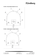 Предварительный просмотр 32 страницы P.Lindberg 9064953 Manual