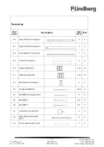 Preview for 21 page of P.Lindberg 9065029 Manual