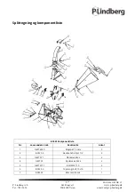 Предварительный просмотр 19 страницы P.Lindberg 9065102 Manual