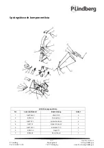 Предварительный просмотр 38 страницы P.Lindberg 9065102 Manual