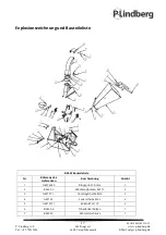 Предварительный просмотр 57 страницы P.Lindberg 9065102 Manual