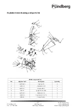 Предварительный просмотр 76 страницы P.Lindberg 9065102 Manual