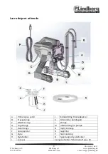 Preview for 10 page of P.Lindberg DP-X6 Original Manual