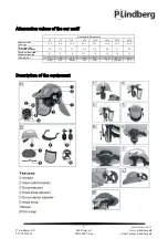 Preview for 23 page of P.Lindberg KM1501044 Manual