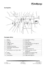 Preview for 52 page of P.Lindberg LS400 Original Manual