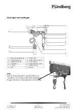 Preview for 4 page of P.Lindberg PA250D Original Manual