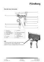 Preview for 16 page of P.Lindberg PA250D Original Manual