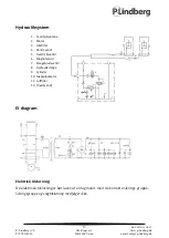 Preview for 15 page of P.Lindberg QJY230C-E Original Manual