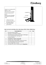 Preview for 30 page of P.Lindberg QJY230C-E Original Manual