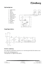 Preview for 33 page of P.Lindberg QJY230C-E Original Manual