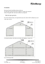 Предварительный просмотр 22 страницы P.Lindberg SS-22630 Original Manual