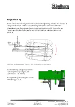 Preview for 30 page of P.Lindberg Talex EcoCut 135 Original Manual