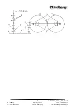 Preview for 44 page of P.Lindberg Talex EcoCut 135 Original Manual