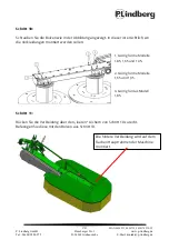 Preview for 98 page of P.Lindberg Talex EcoCut 135 Original Manual