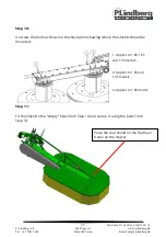 Preview for 134 page of P.Lindberg Talex EcoCut 135 Original Manual