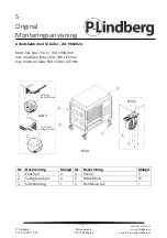 Preview for 5 page of P.Lindberg Tool Cabinet with 12 drawers 9062624 Manual