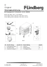 Preview for 7 page of P.Lindberg Tool Cabinet with 12 drawers 9062624 Manual