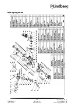 Предварительный просмотр 32 страницы P.Lindberg TT-CS4500 Original Manual