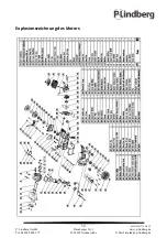 Предварительный просмотр 99 страницы P.Lindberg TT-CS4500 Original Manual