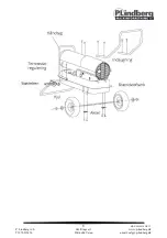 Preview for 10 page of P.Lindberg ZF-50 Original Manual