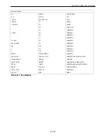 Preview for 88 page of P-Link Computer KVM-MU108AP User Manual