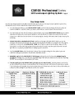 Preview for 3 page of P. M. Lighting CS8100P-LED Installation Manual