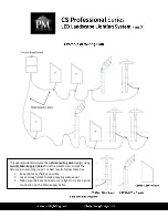 Preview for 4 page of P. M. Lighting Professional CS Series Installation Manual