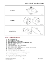 Preview for 12 page of P.S.I TireView Installation And Maintenance Manual