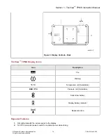 Preview for 14 page of P.S.I TireView Installation And Maintenance Manual