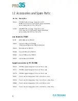 Preview for 7 page of P+S Technik pro35 Image Converter MKII User Manual