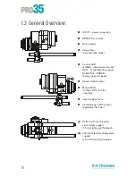 Preview for 13 page of P+S Technik pro35 Image Converter MKII User Manual