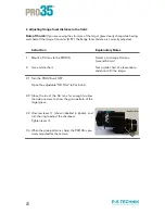 Preview for 19 page of P+S Technik pro35 Image Converter MKII User Manual