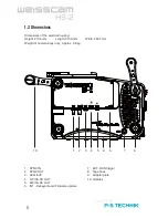 Preview for 8 page of P+S Technik WEISSCAM HS-2 User Manual