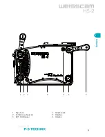 Preview for 9 page of P+S Technik WEISSCAM HS-2 User Manual