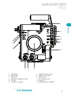 Preview for 11 page of P+S Technik WEISSCAM HS-2 User Manual