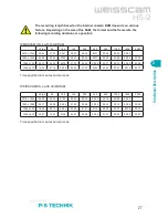 Preview for 27 page of P+S Technik WEISSCAM HS-2 User Manual