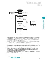 Preview for 43 page of P+S Technik WEISSCAM HS-2 User Manual