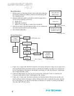 Preview for 44 page of P+S Technik WEISSCAM HS-2 User Manual