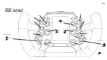 Предварительный просмотр 7 страницы P1 Sim Arnage User Manual