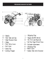 Предварительный просмотр 7 страницы P1PE P4200PWT User Manual