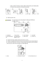 Preview for 14 page of P1PE P5200MT User Manual