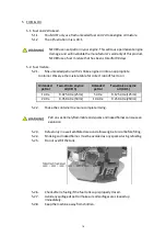 Preview for 16 page of P1PE P5200MT User Manual