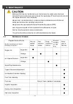 Preview for 17 page of P1PE P5200WP-4 User Manual