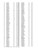 Preview for 39 page of P3 International E 9300 Operating Instructions Manual