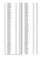 Preview for 40 page of P3 International E 9300 Operating Instructions Manual