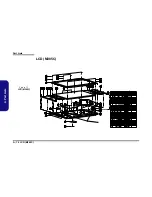 Preview for 46 page of P3 International M375C Service Manual