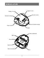 Preview for 6 page of P3 International P4920 Operation Manual