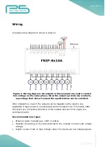 Preview for 7 page of p5 FutureNow FNIP-8x16A Installation And Operation Manual