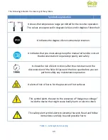 Preview for 11 page of P800 Solar Eclipse Manual