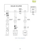 Preview for 18 page of P800 Solar Eclipse Manual